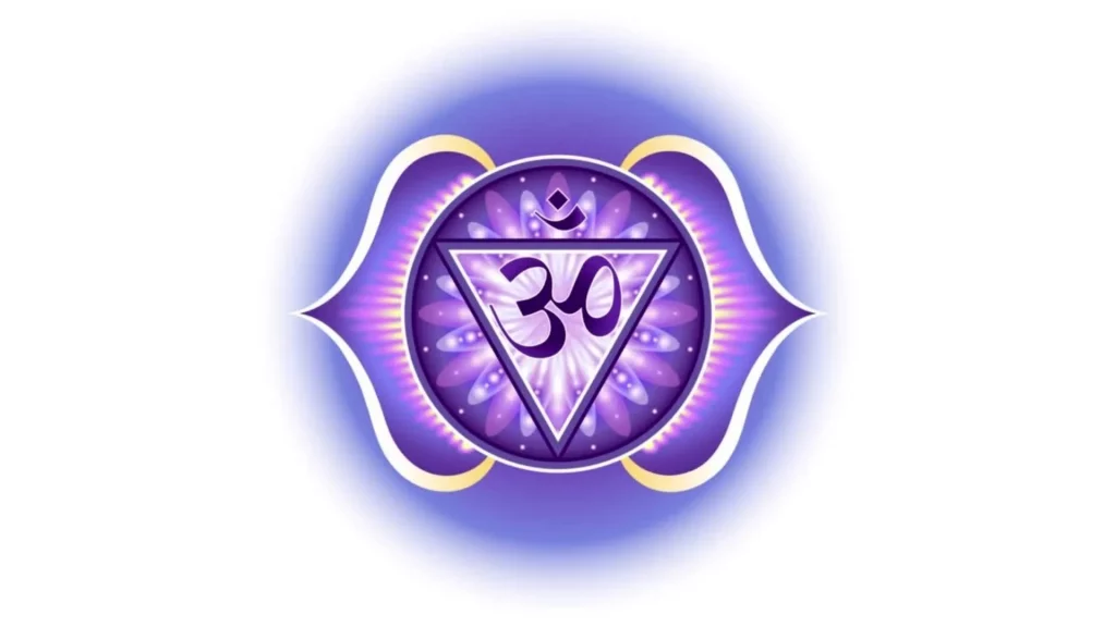 THE THIRD EYE CHAKRA